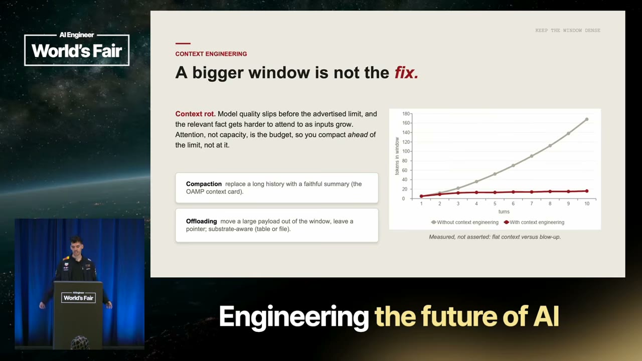 Кадр 28:24: A bigger window is not the fix