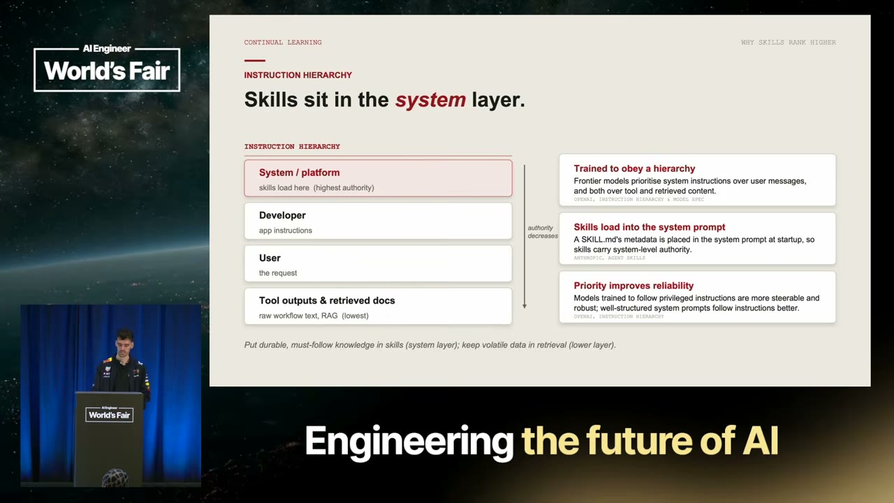 Кадр 41:01: Skills sit in the system layer